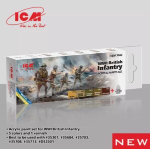 ICM 03042 - ICM Paint Set - WWI British Infantry