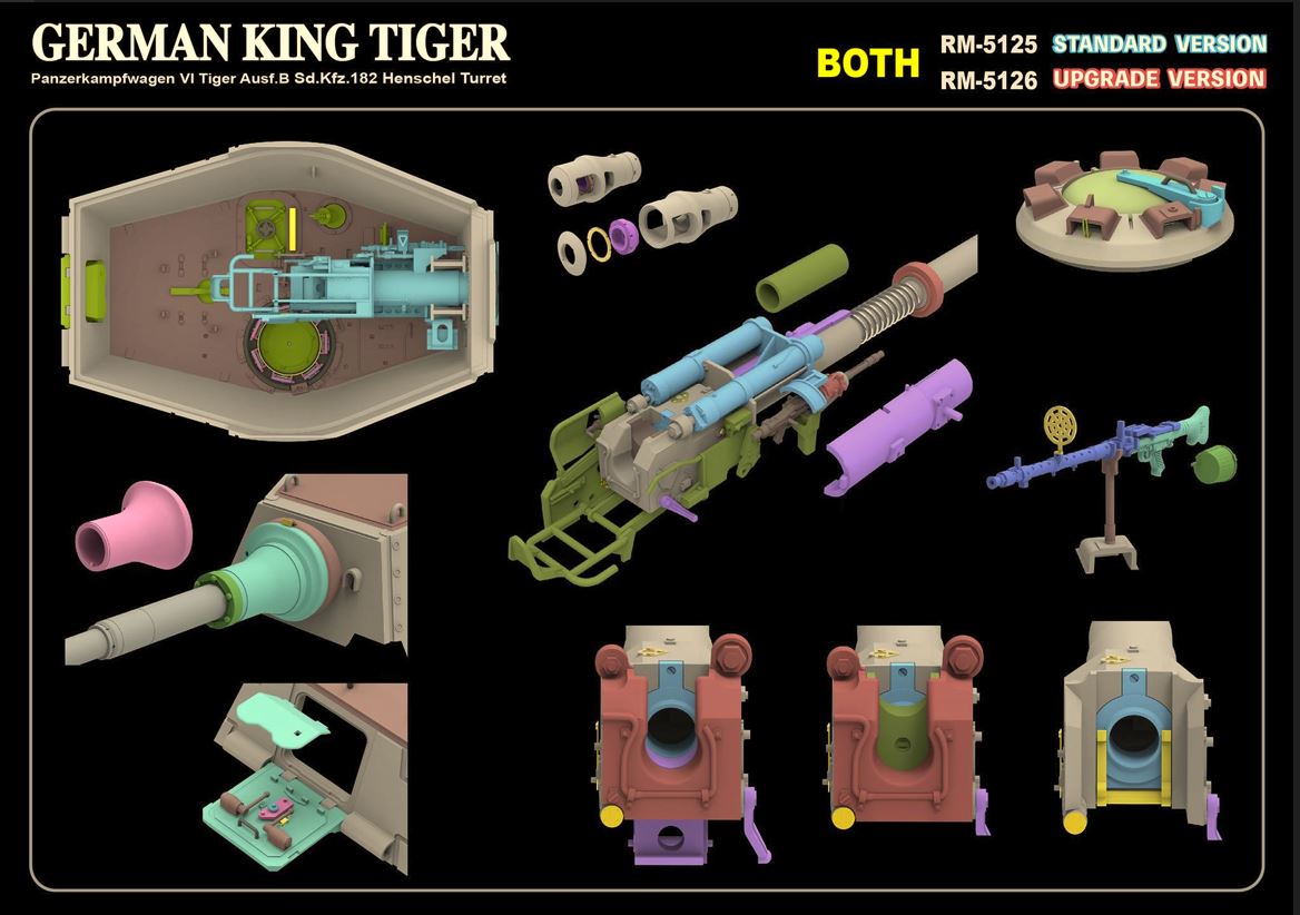 RYE FIELD UK CORE RANGE 5125 1/35 SdKfz.182 Tiger Ausf B King Tiger Henschel Standard Version WEST WALL ASSUALT ON THE RHINE - Image 3