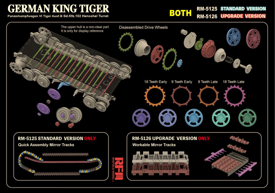 RYE FIELD 5126 1/35 SdKfz 182 Tiger Ausf B King Tiger Henschel Turret Upgrade Version Overlord - Image 4