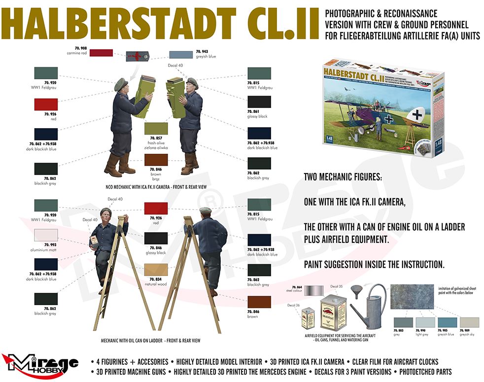 Mirage Hobby 480005 1/48 WW1 Halberstadt CL.II with Air and Ground Crew - Image 4