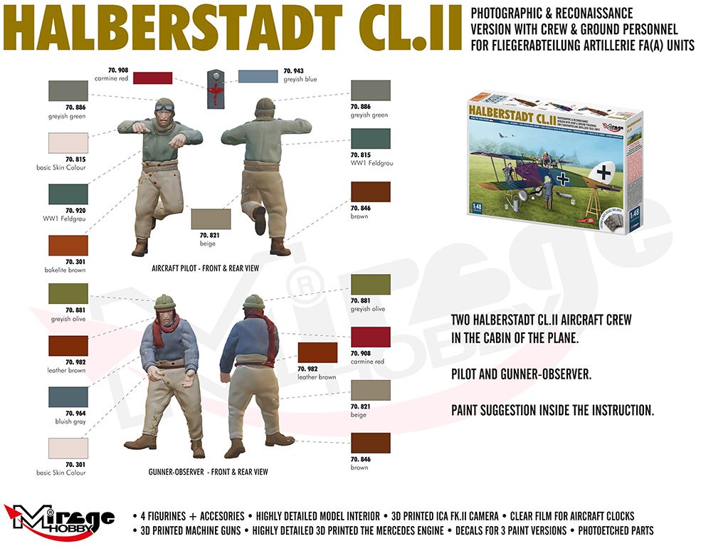 Mirage Hobby 480005 1/48 WW1 Halberstadt CL.II with Air and Ground Crew - Image 7
