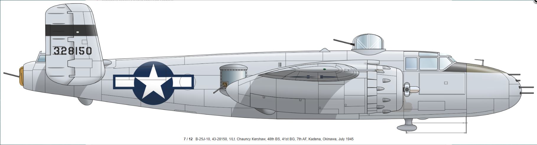 EDUARD 548001 1/48 North American B-25J Mitchell Strafer Pacific WW2 Due March 2026 - Image 9