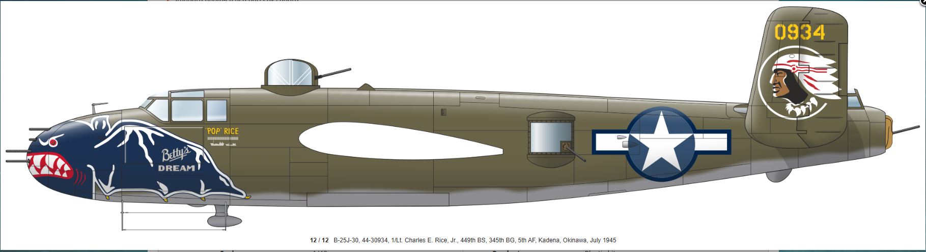EDUARD 548001 1/48 North American B-25J Mitchell Strafer Pacific WW2 Due March 2026 - Image 14